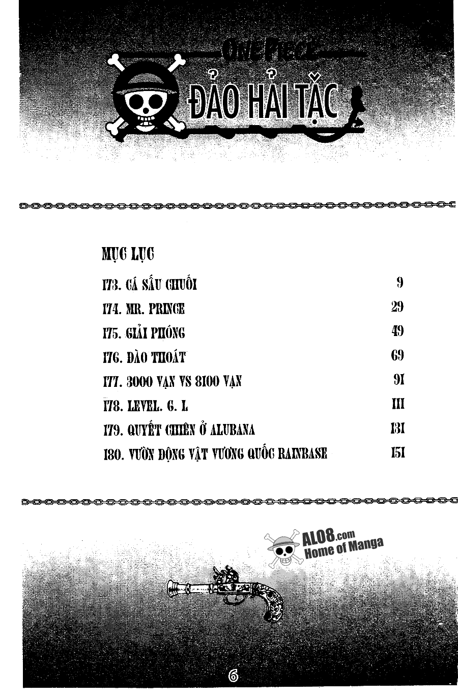 Chương 173