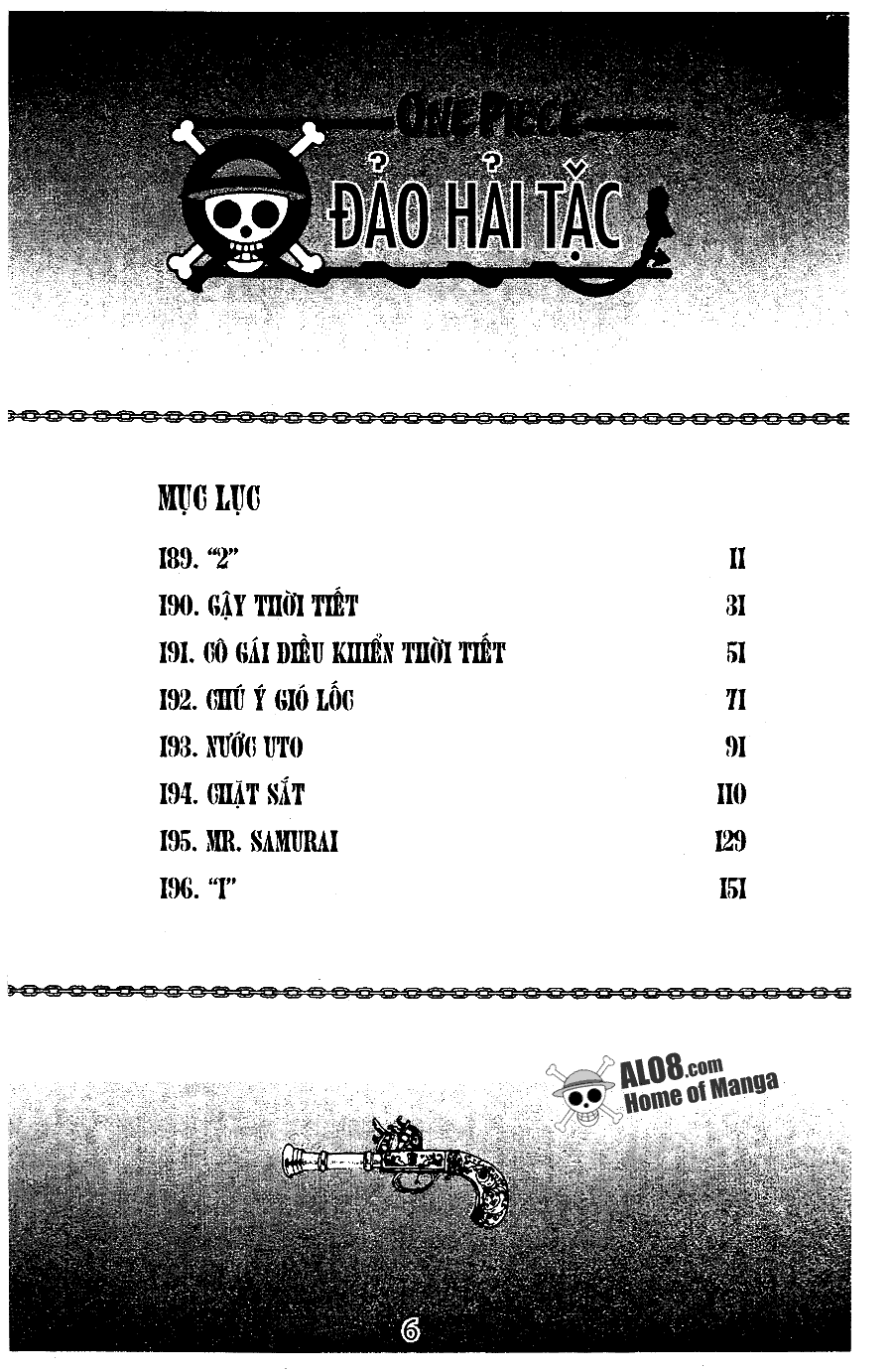 Chương 189