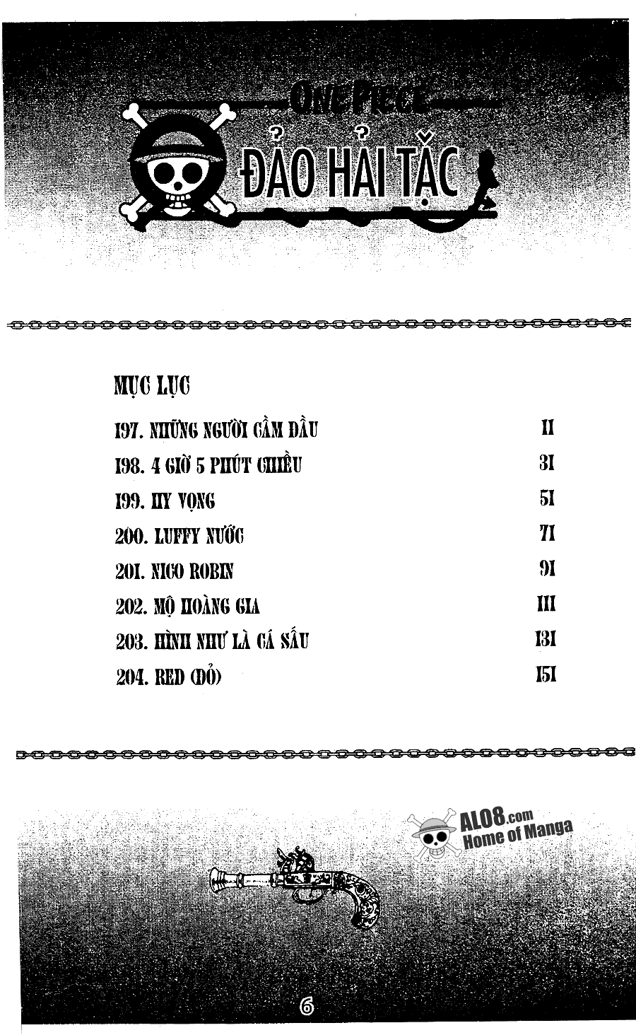 Chương 197