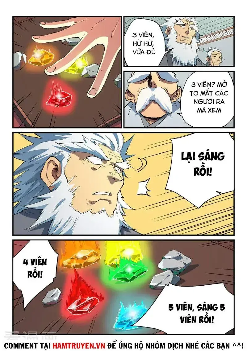 Chương 0
