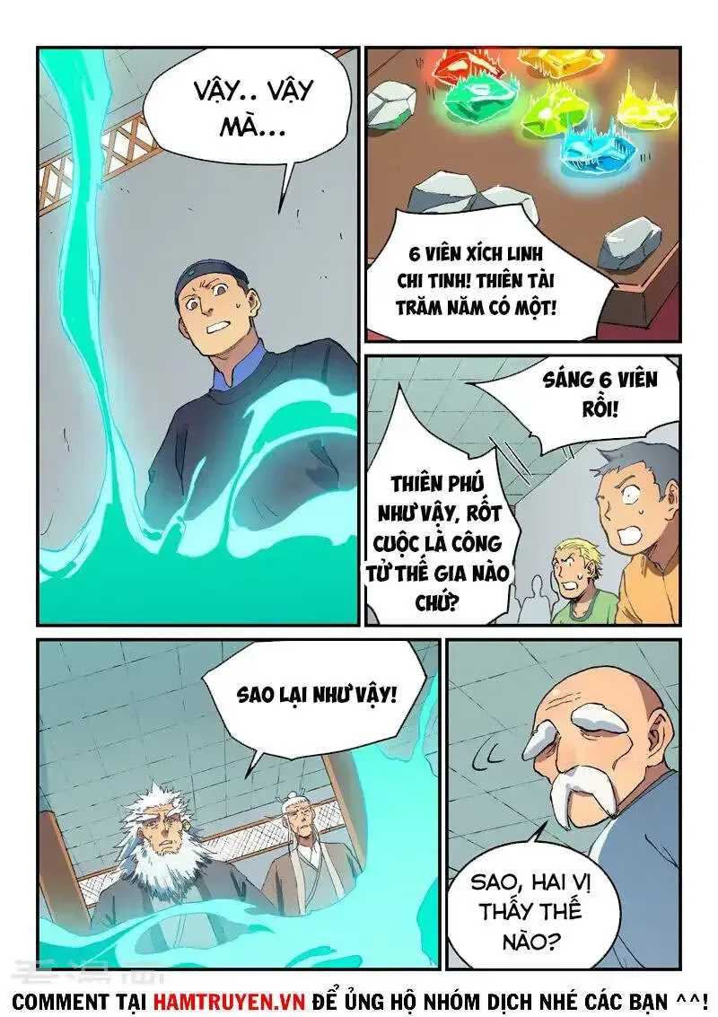 Chương 0