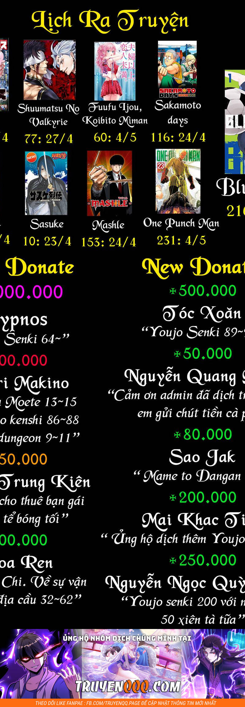 Chương 230