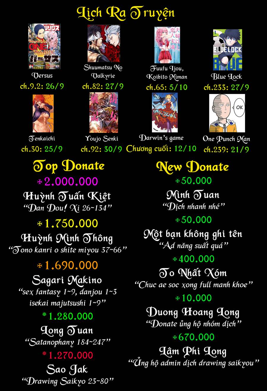 Chương 239