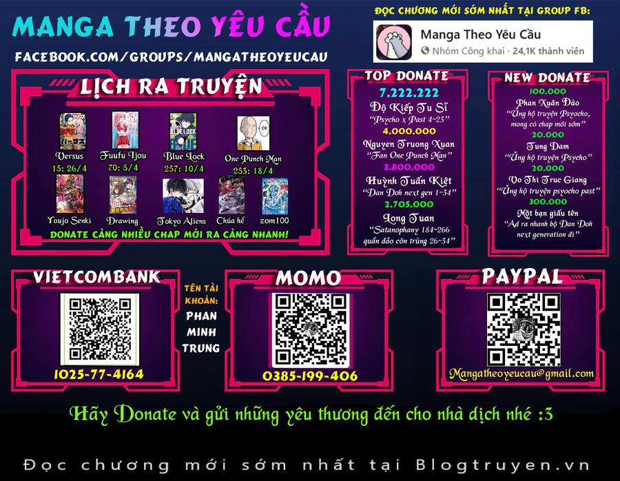 Chương 252