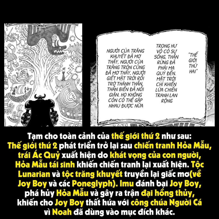 Chương 1138.1