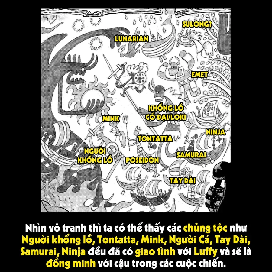 Chương 1138.1
