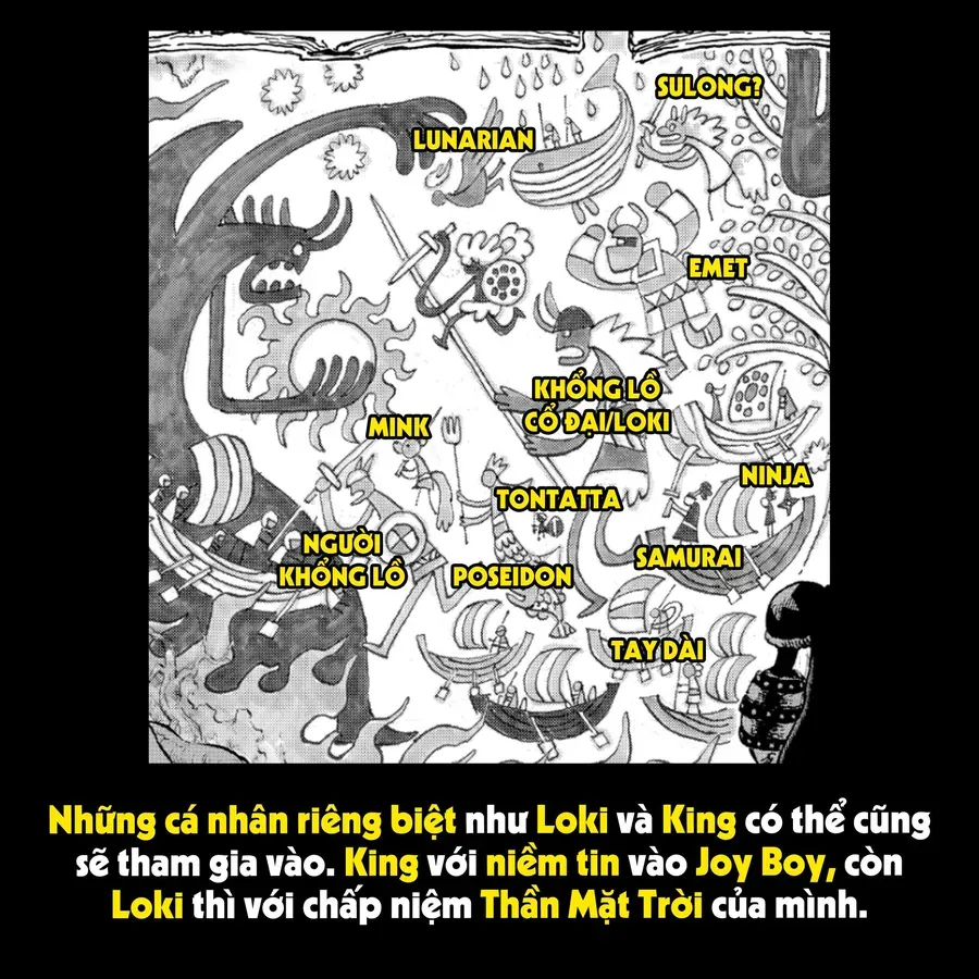 Chương 1138.1