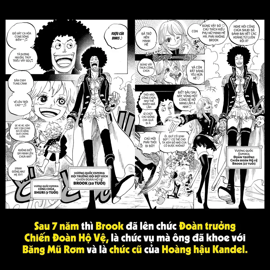 Chương 1184