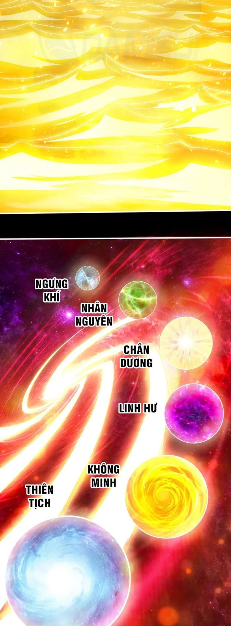 Chương 3