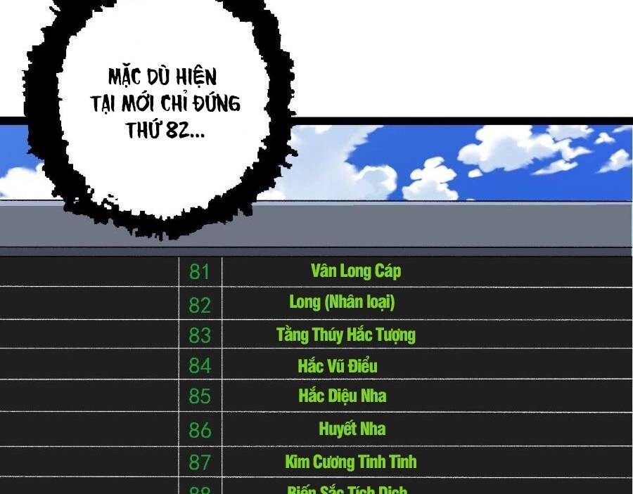 Chương 266
