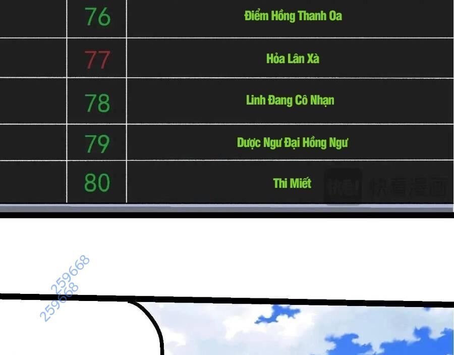 Chương 266