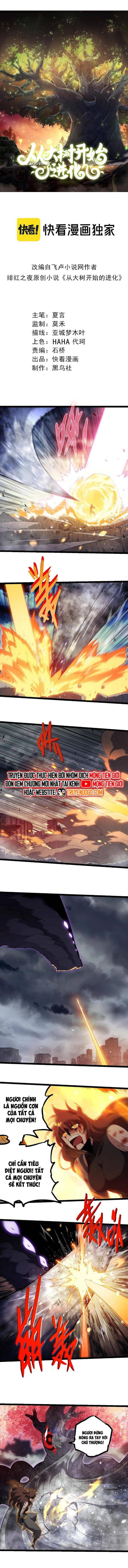 Chương 365