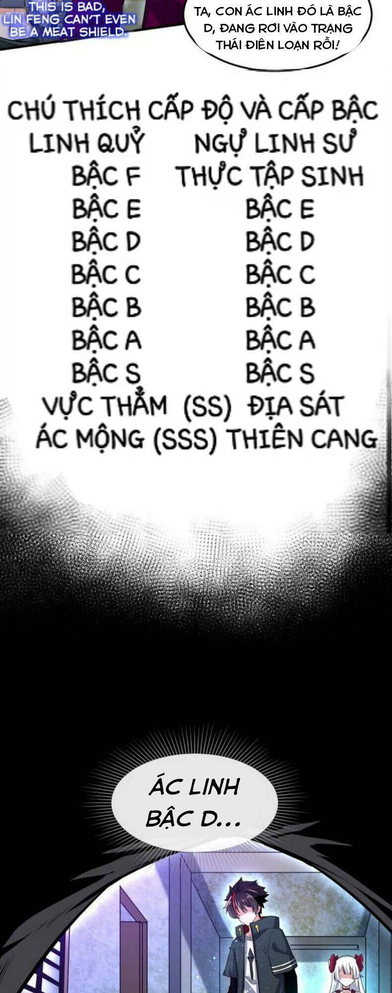 Chương 2