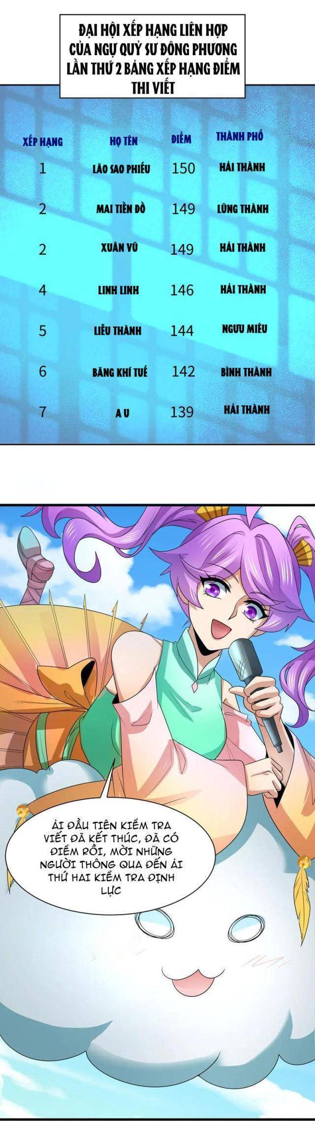 Chương 286
