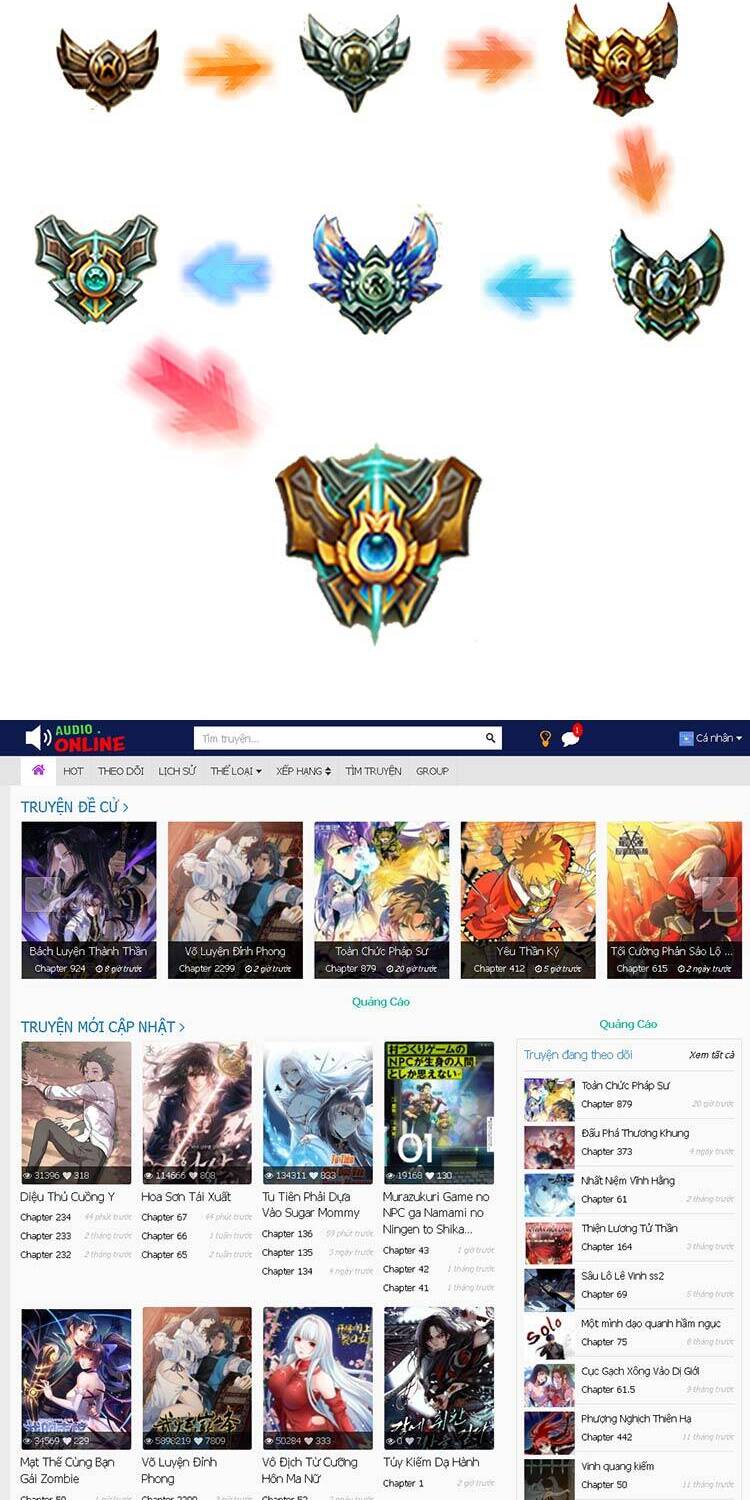 Chương 440