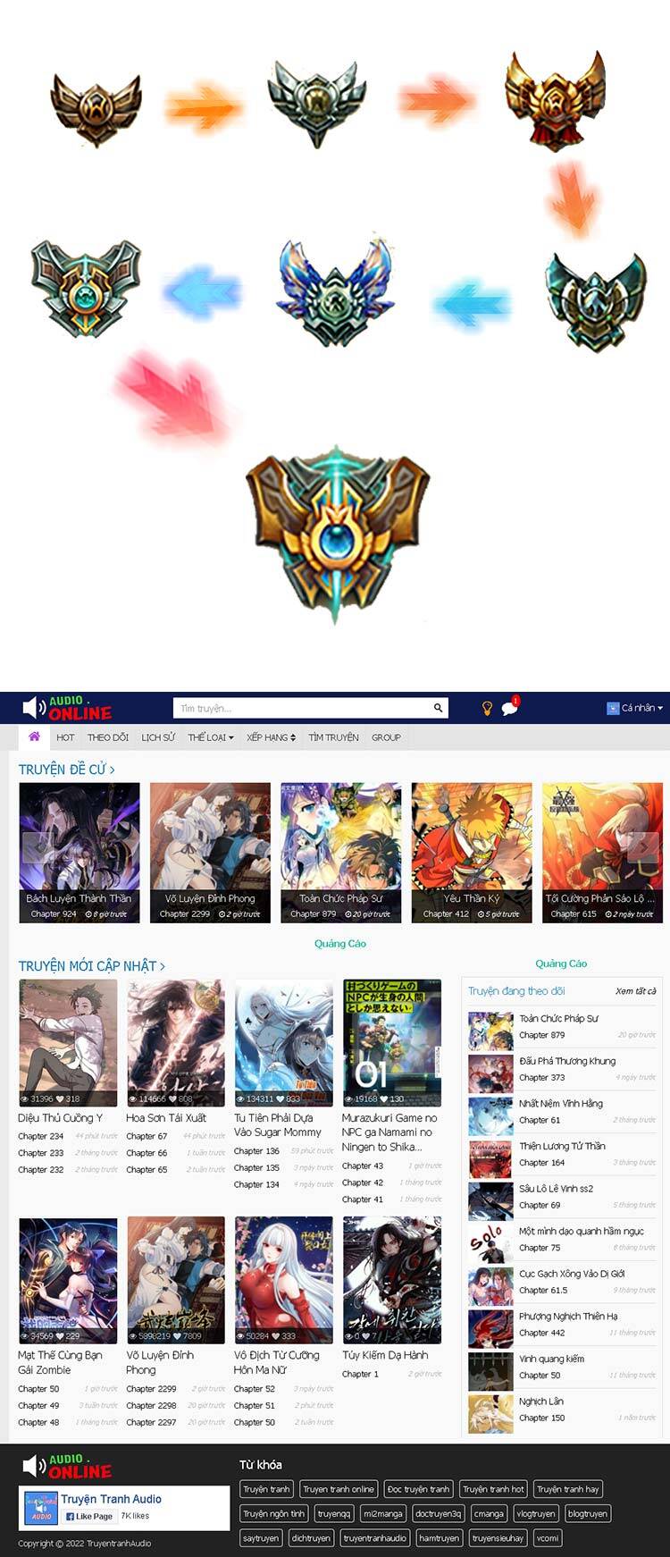 Chương 450