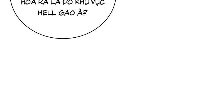 Chương 1