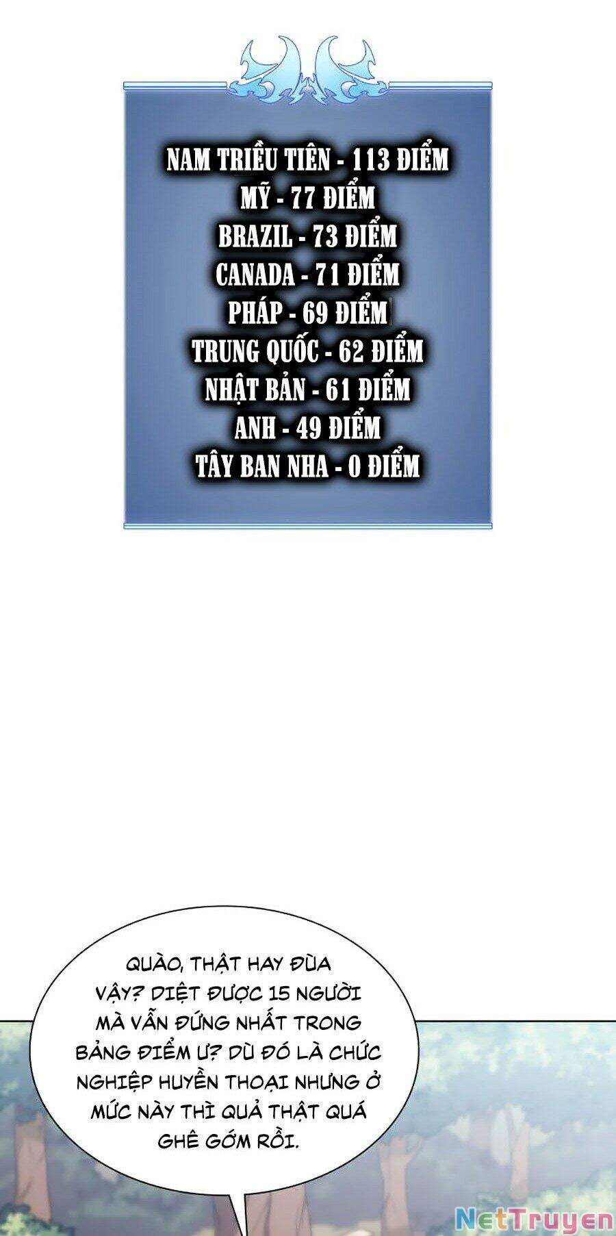 Chương 94