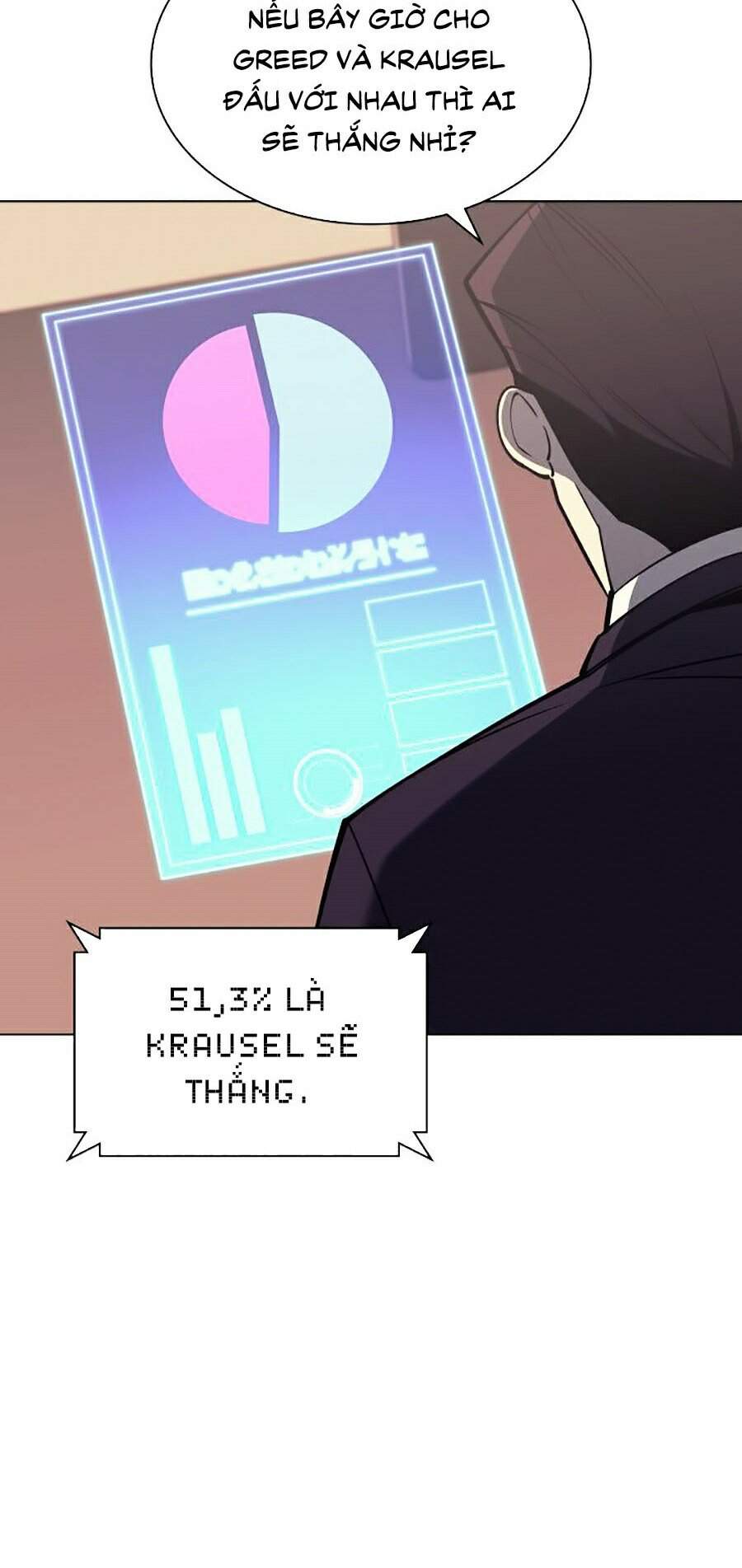 Chương 98