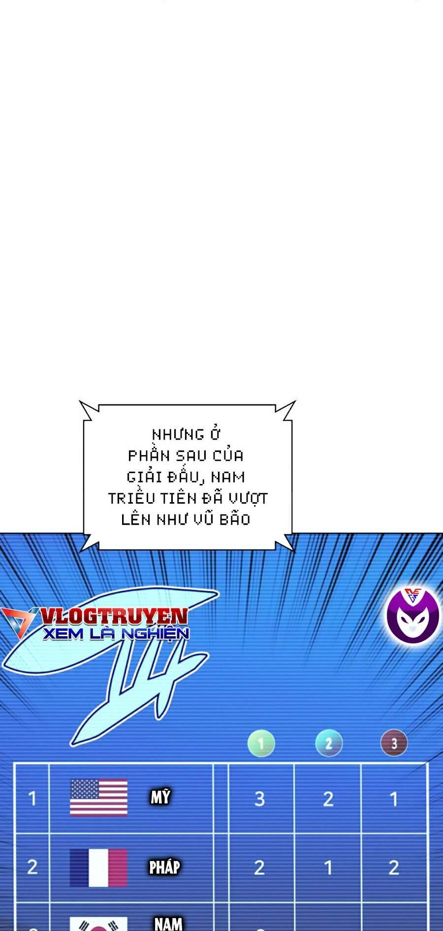 Chương 98