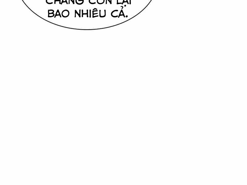 Chương 115