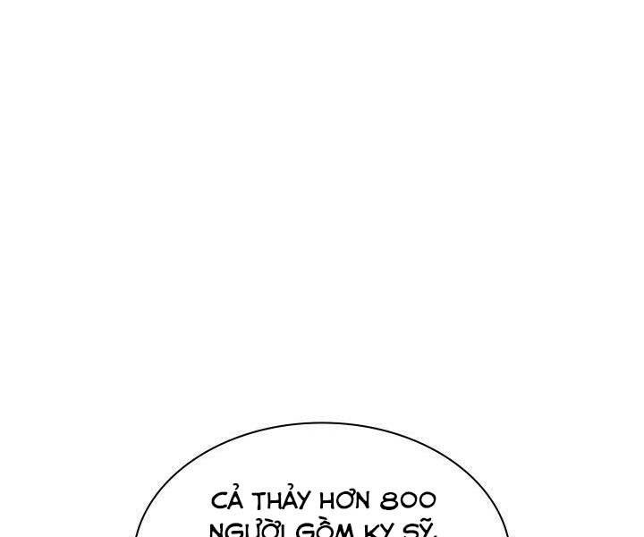 Chương 128