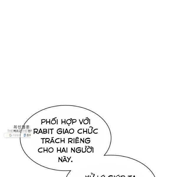 Chương 142