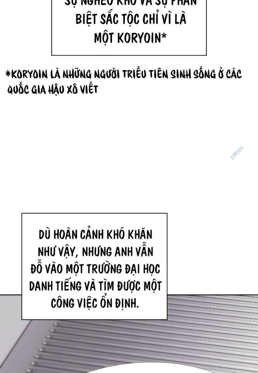 Chương 195