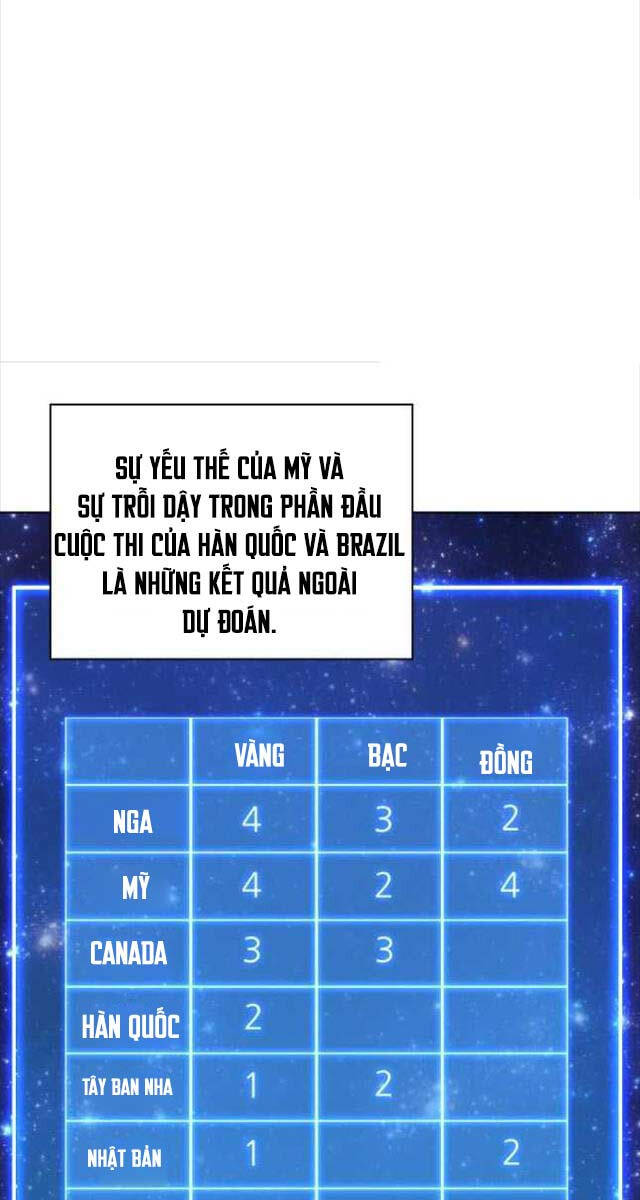 Chương 218