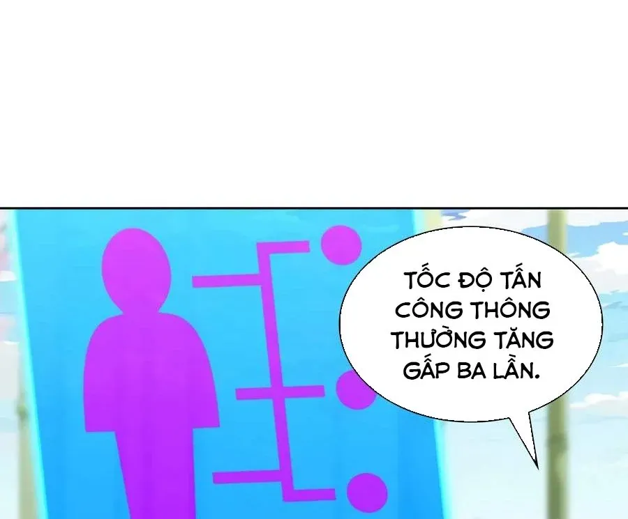 Chương 325