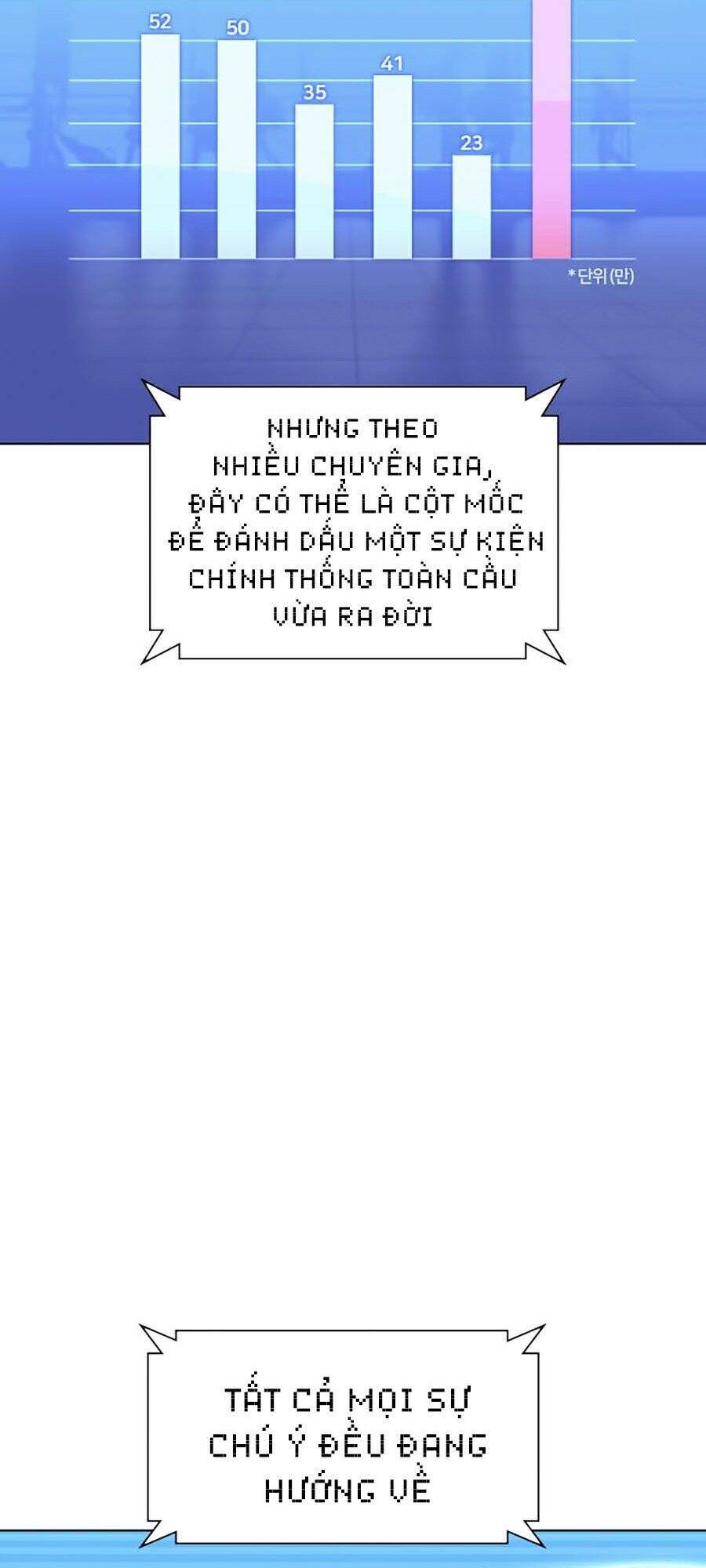 Chương 87