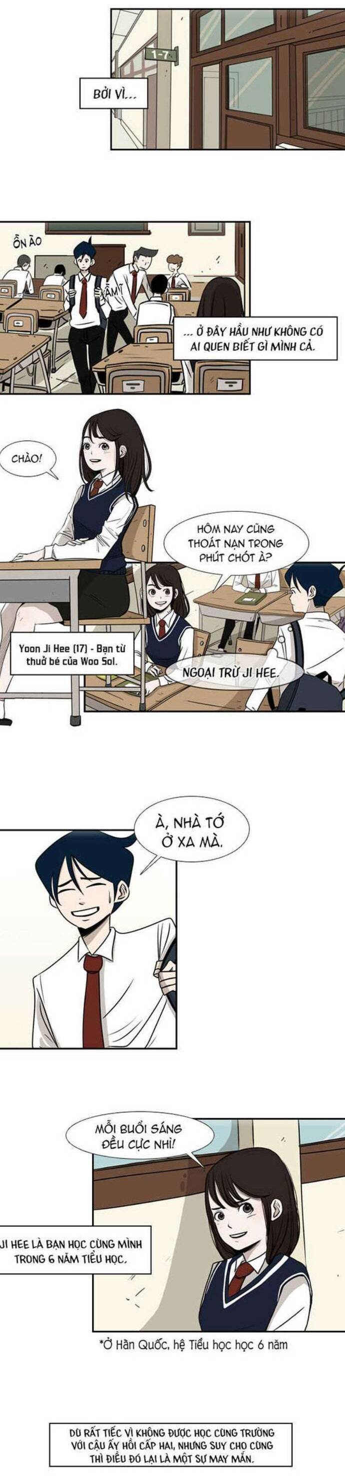 Chương 1