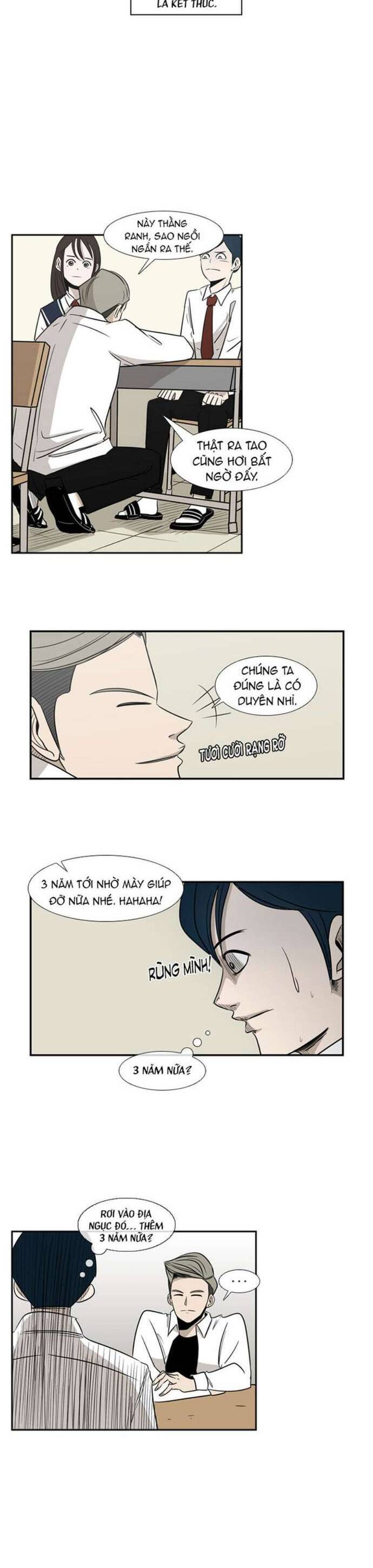 Chương 2