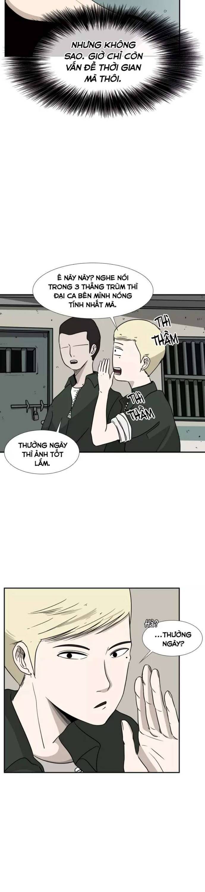 Chương 20