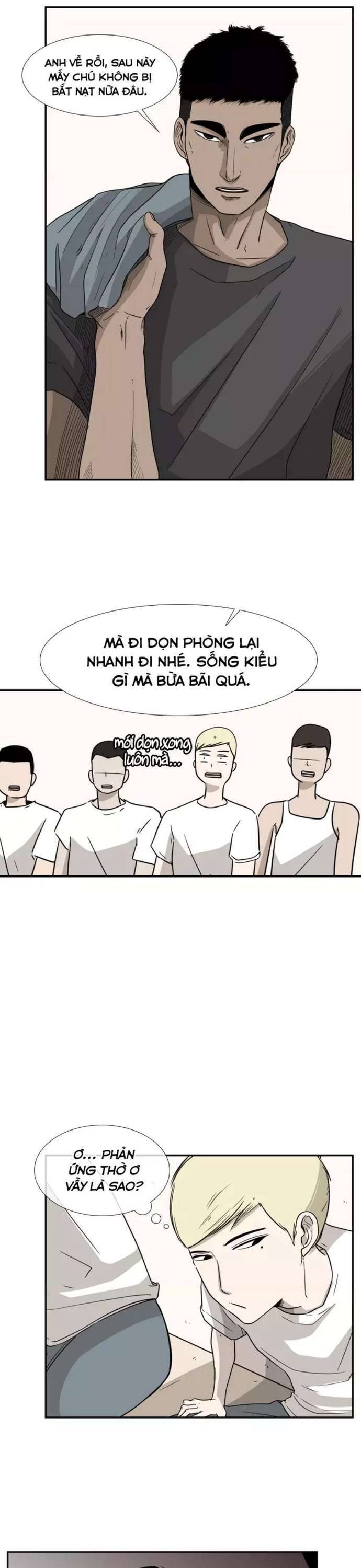 Chương 20