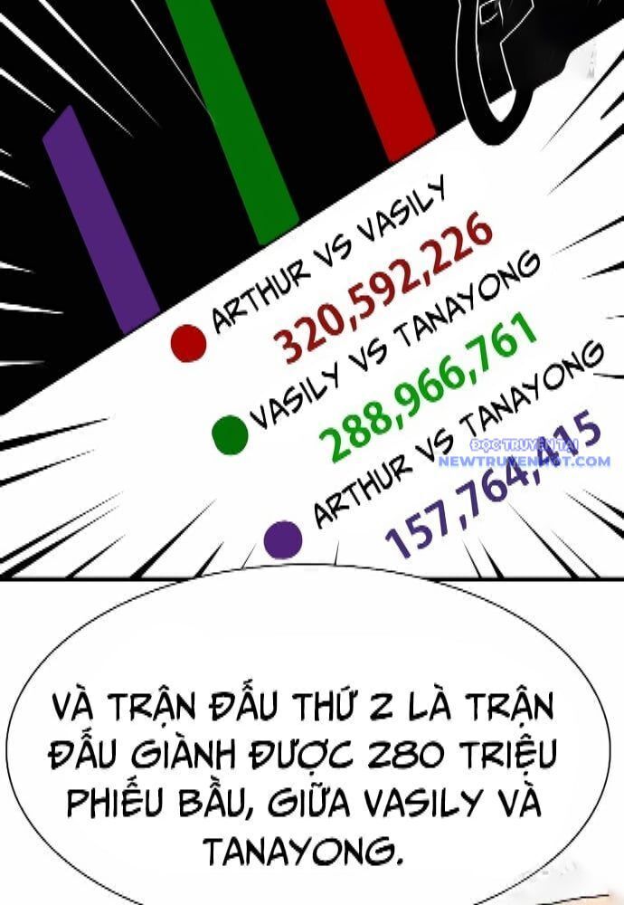 Chương 306