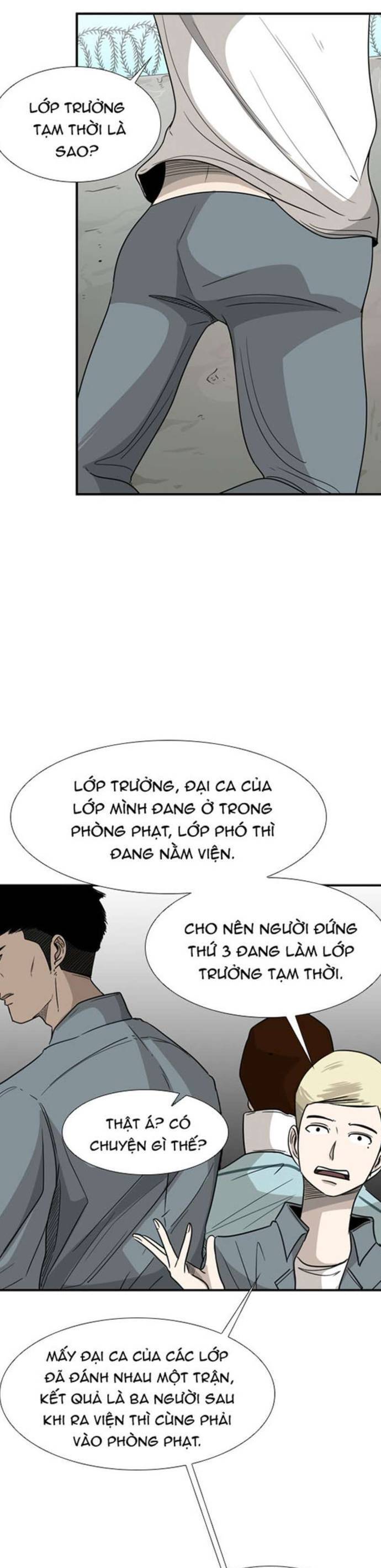 Chương 34