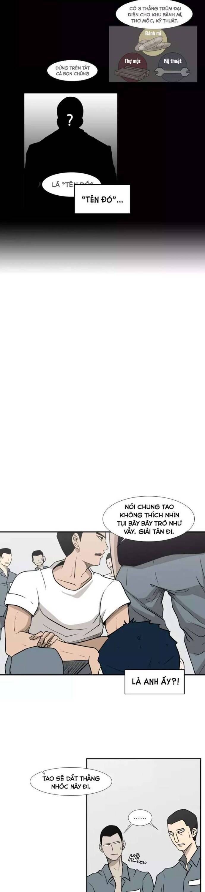 Chương 7