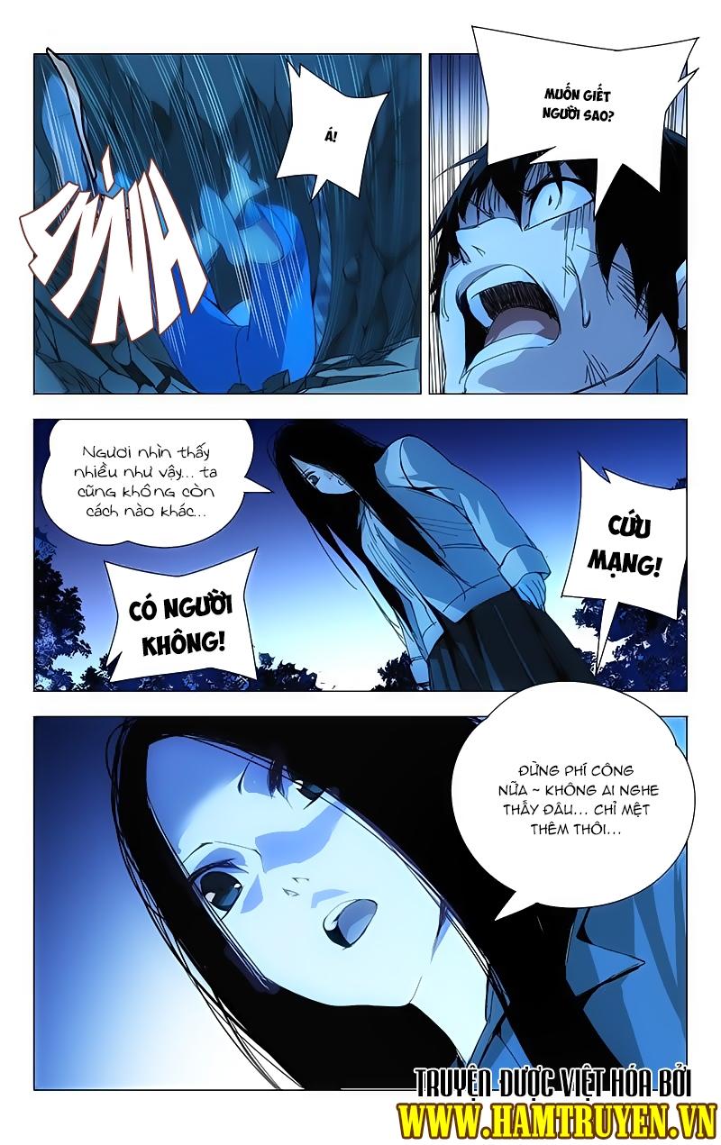 Chương 2