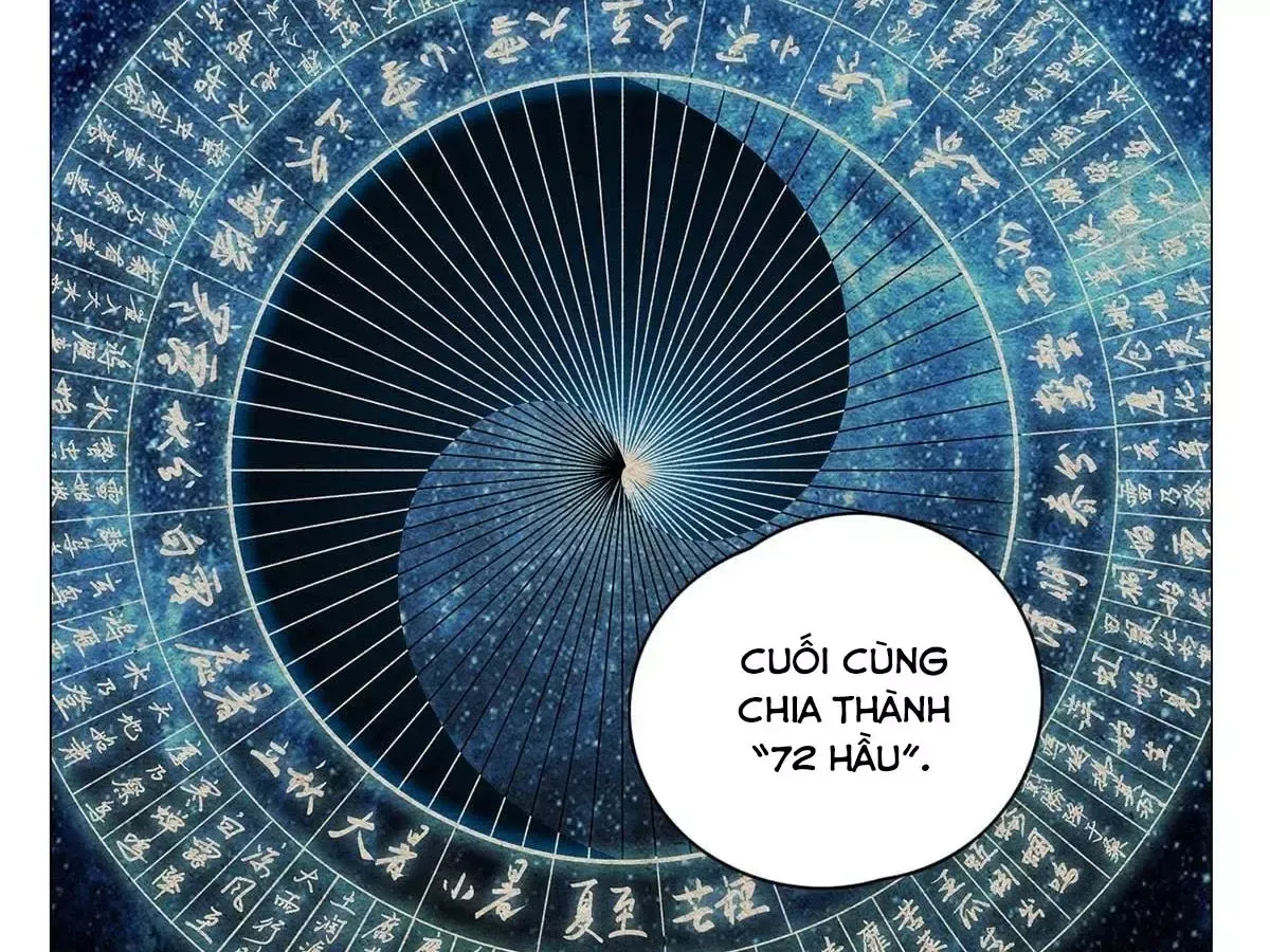 Chương 680