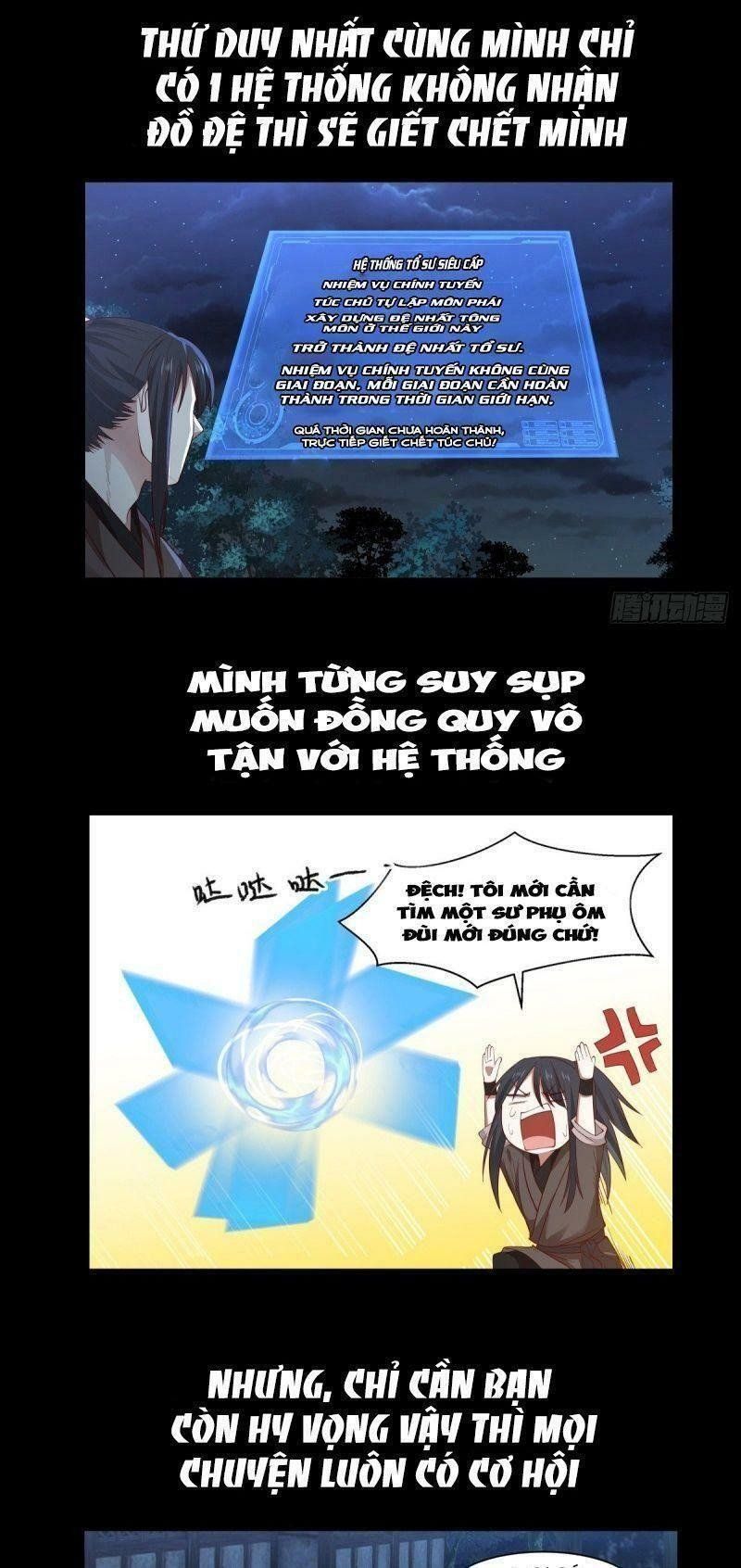 Chương 0