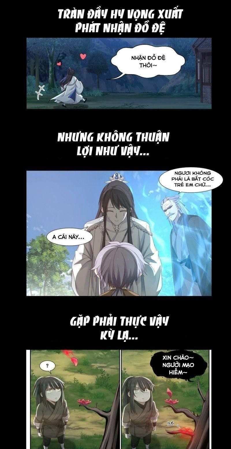 Chương 0