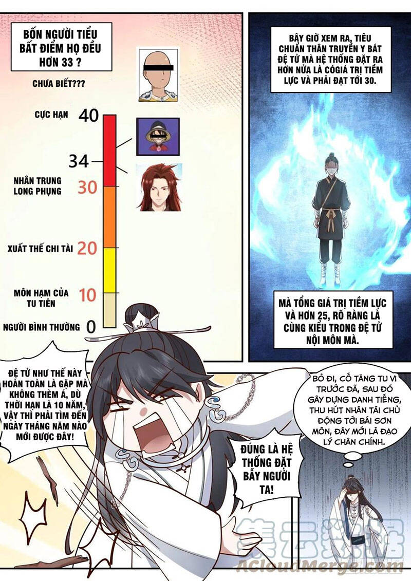 Chương 120