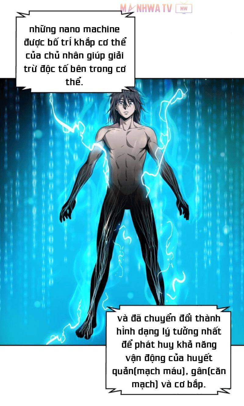 Chương 2