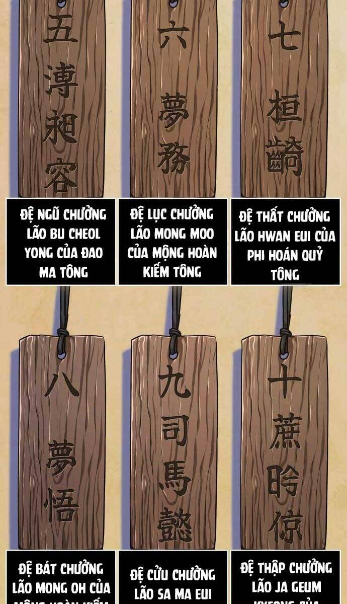 Chương 125