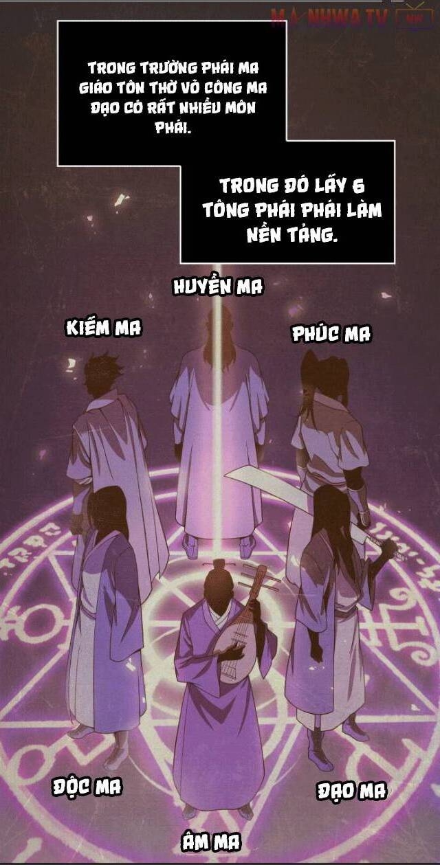 Chương 3