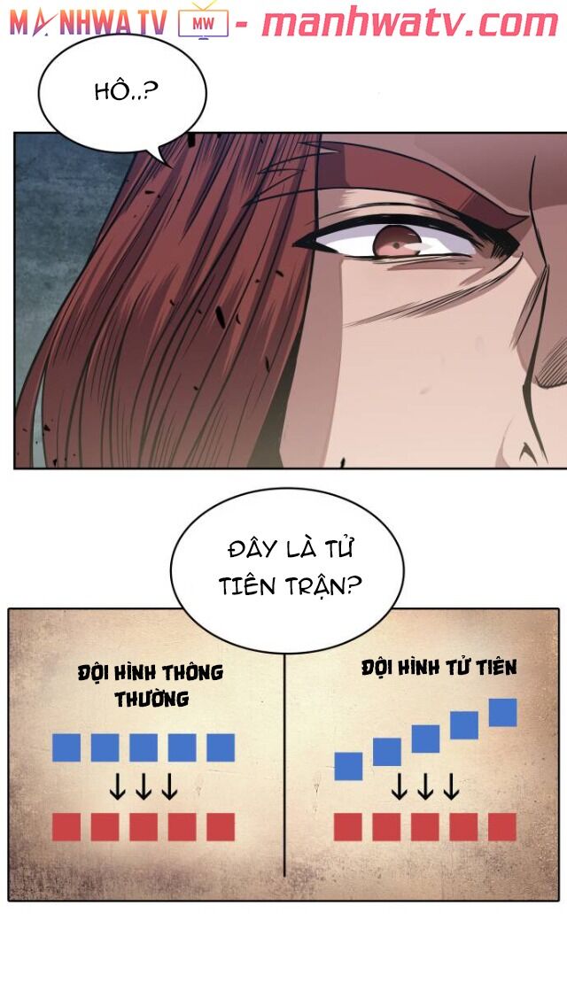 Chương 25