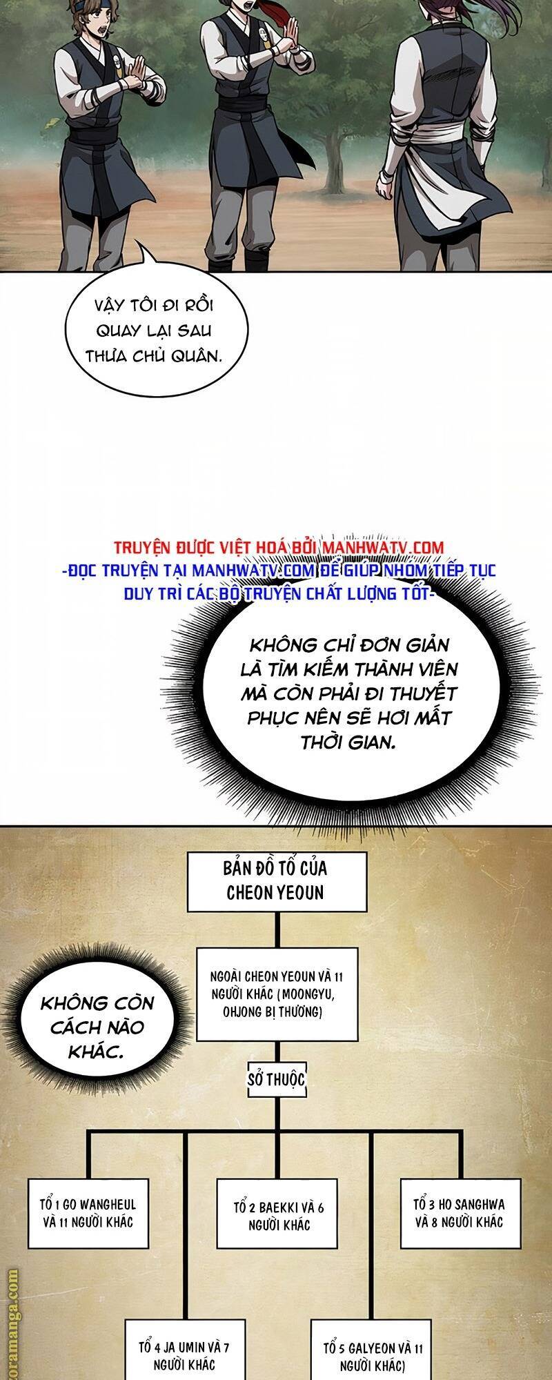 Chương 61
