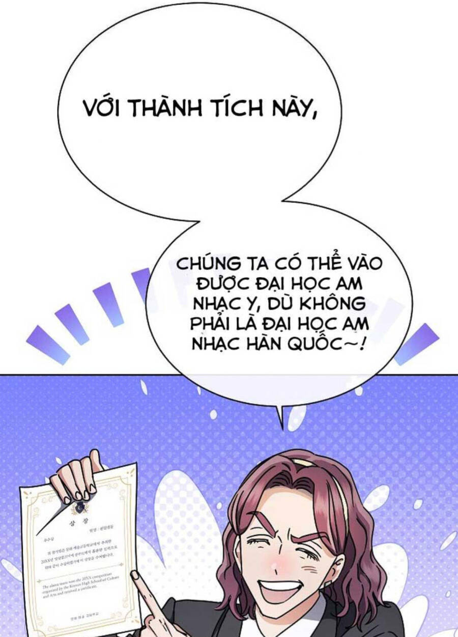 Chương 19