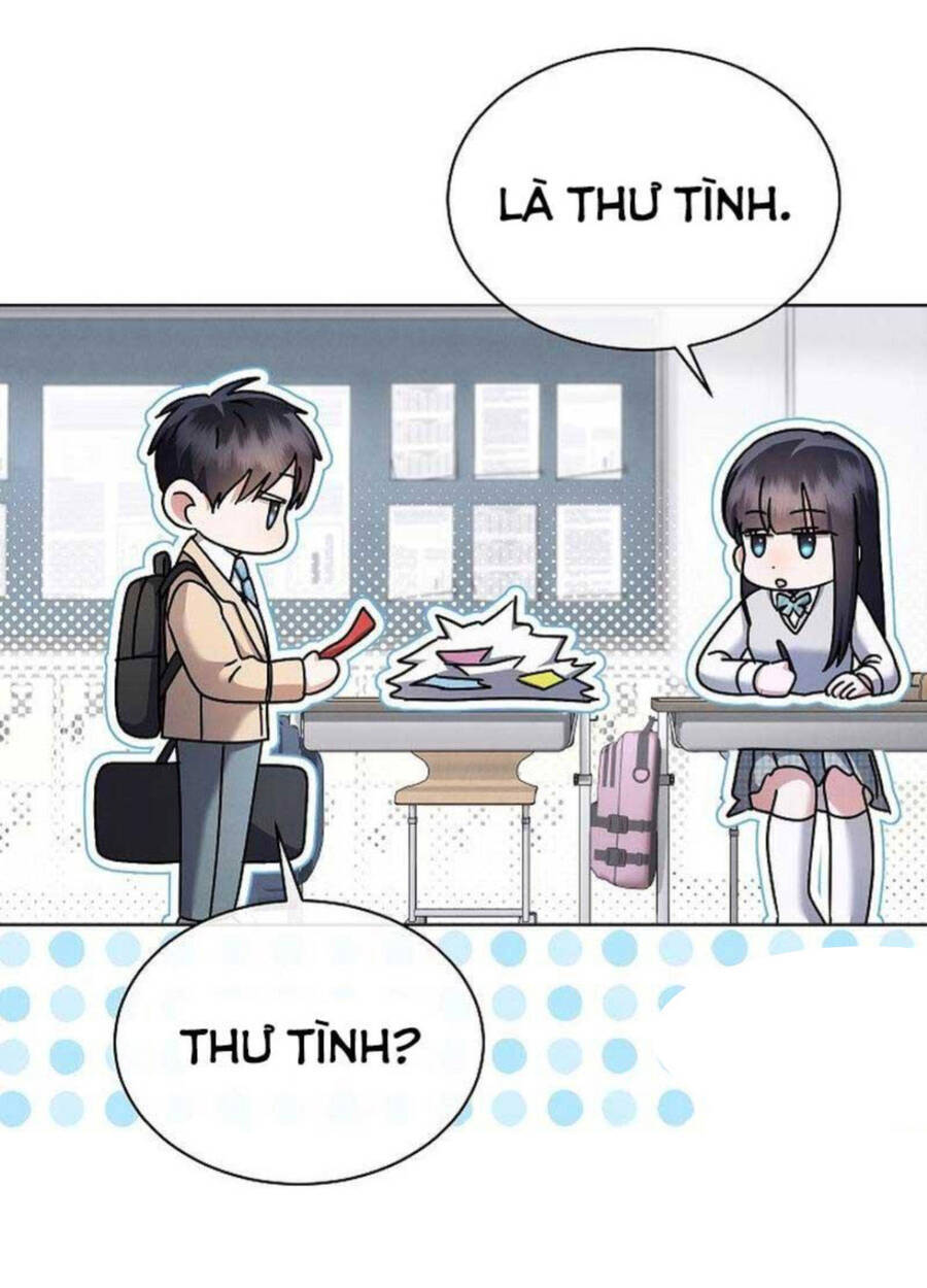 Chương 20